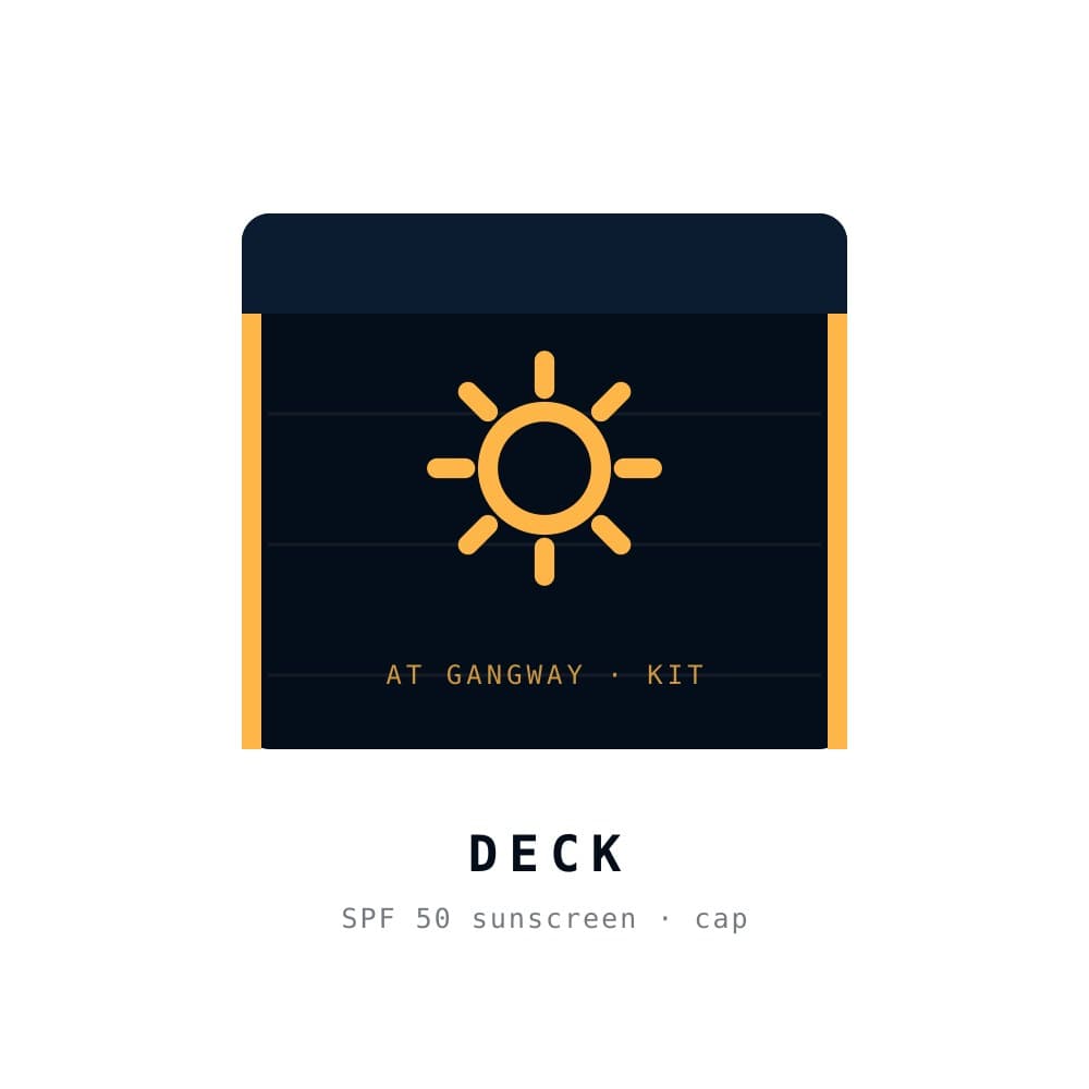 Deck kit