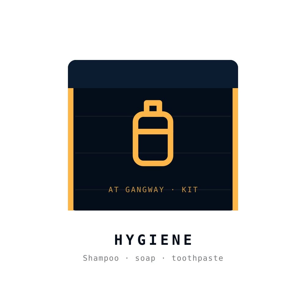 Hygiene kit